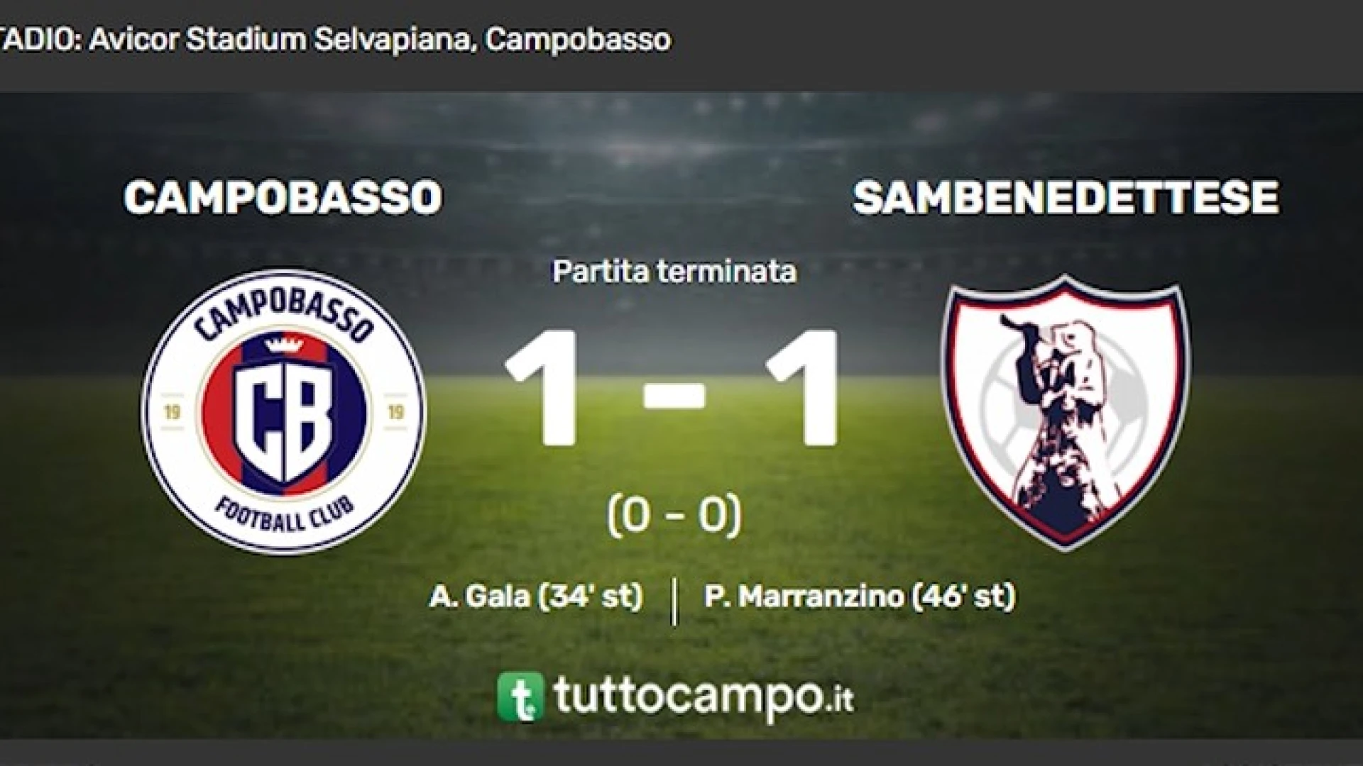 Sportivamente Flash, approfondimento sportivo di inizio settimana. GUARDA LO SPECIALE